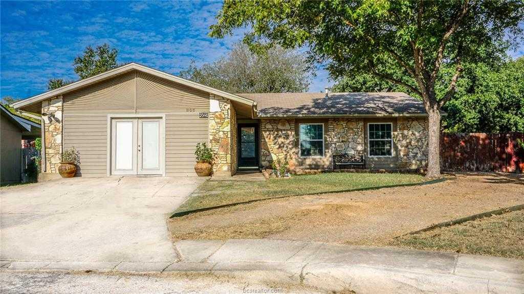 803 Tibbits, 24014304, San Antonio, Single Family,  for sale, Nobles Realty Group, LLC